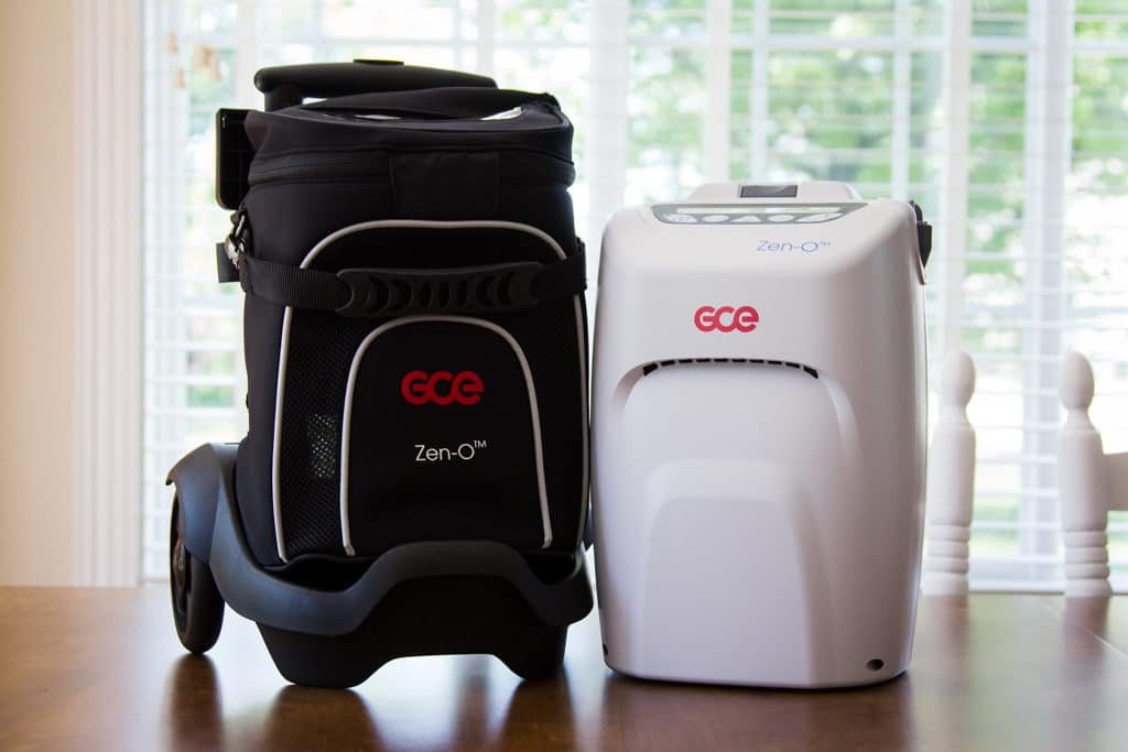 GCE Zen-O – przenośny koncentrator tlenu dla maksymalnej niezależności