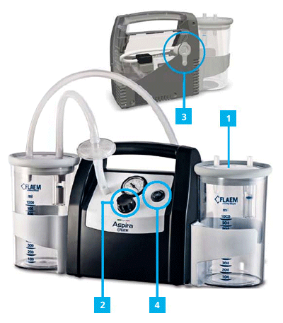 Ssak medyczny FLAEM Aspira – odsysacz wydzielin, regulacja ssania